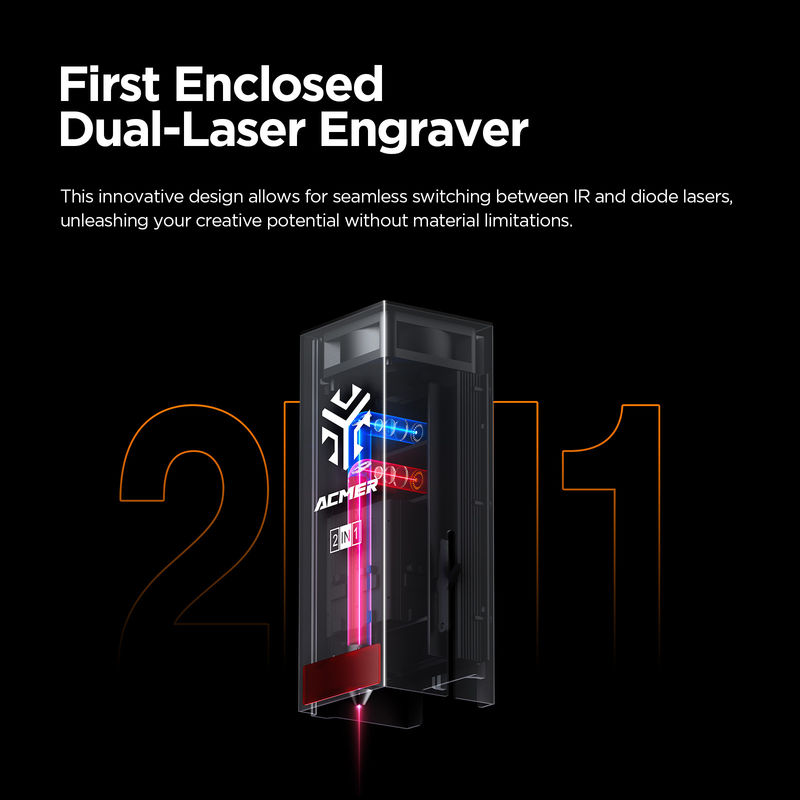 ACMER P3 Laser Engraver Dual Laser Cutting Engraving Machine With Pumped Air Assist dla grawerowania profilów aluminium